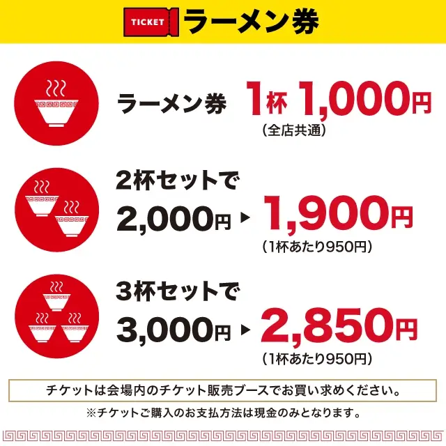 ラーメン券 1杯1,000円、2杯セットで1,900円、3杯セットで2,850円