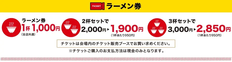 ラーメン券 1杯1,000円、2杯セットで1,900円、3杯セットで2,850円